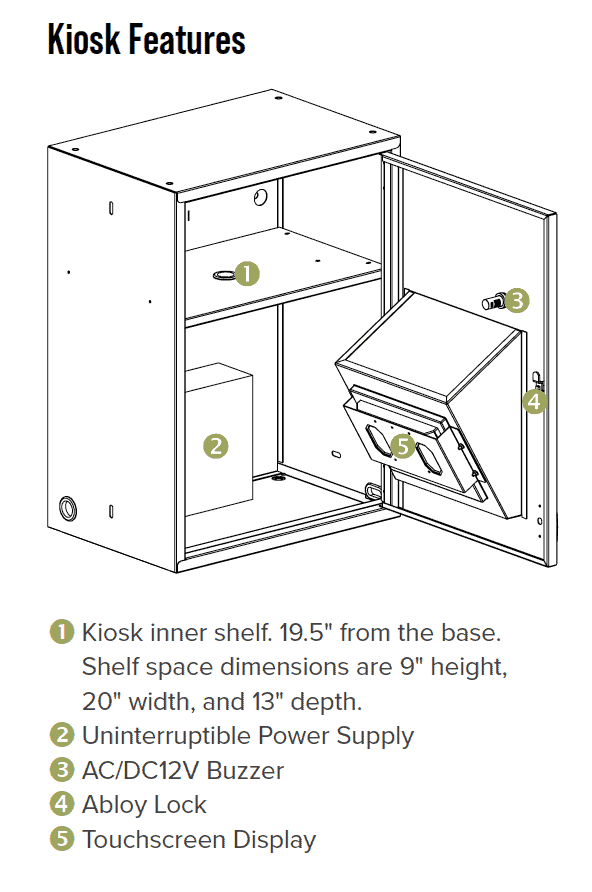 Line drawing of weapon locker with configurations