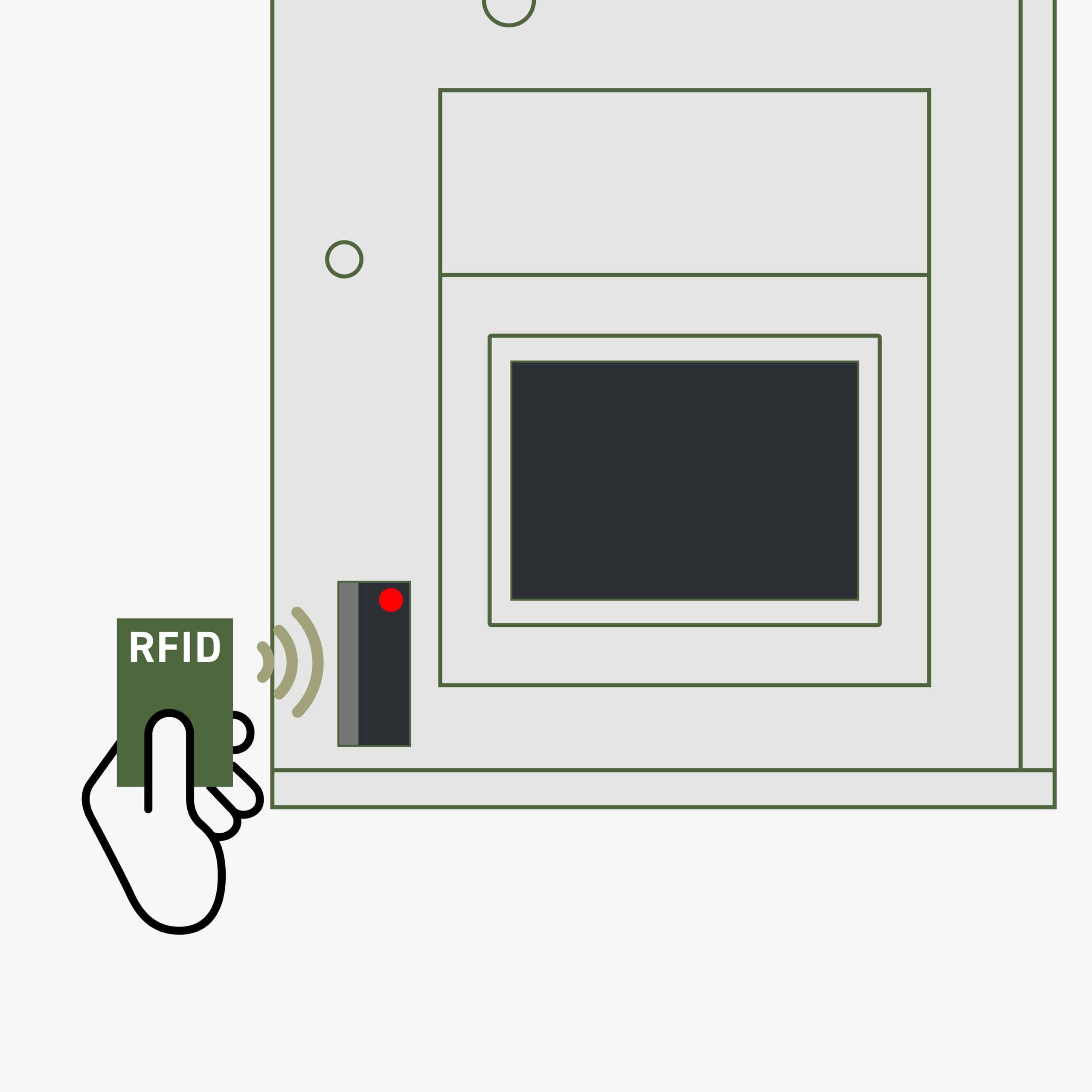 RFID card being read on scanner attached to kiosk